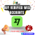 Buy Verified Wise Accounts 2025